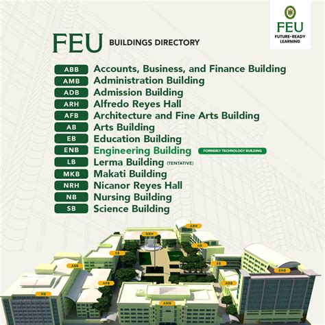 FEU Admissions Building .